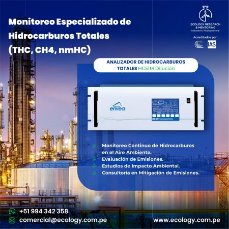 HC51M Dilution – Analizador FID de Hidrocarburos Totales​