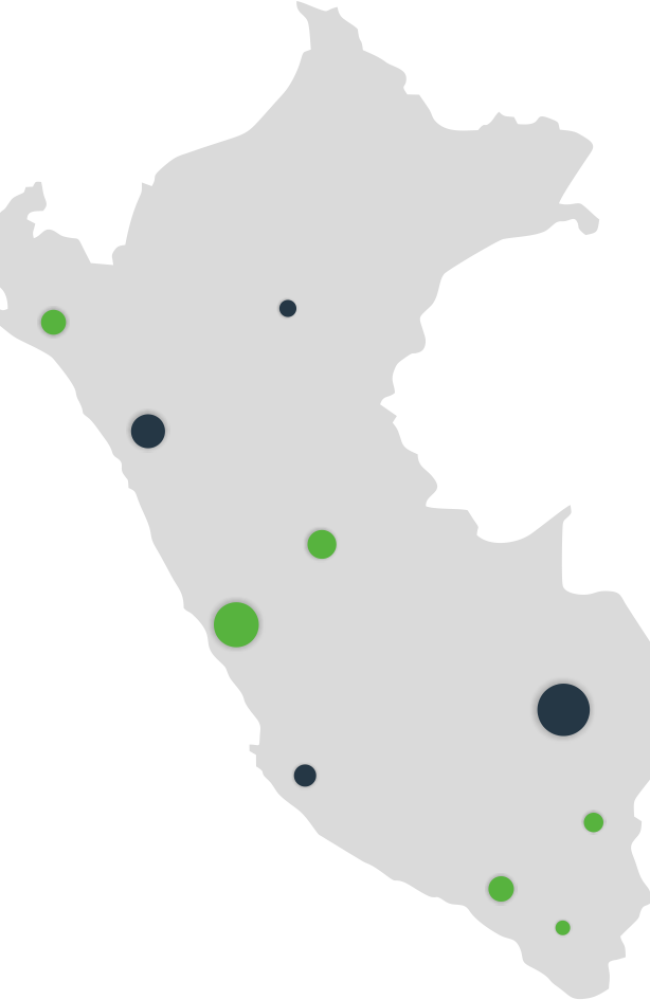 Monitoreos de calidad de Aire Peru